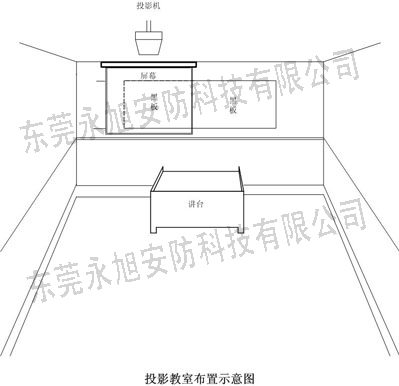 多媒體教室工程解決方案